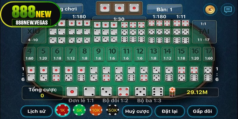 Tìm hiểu khái niệm cơ bản về công thức tài xỉu